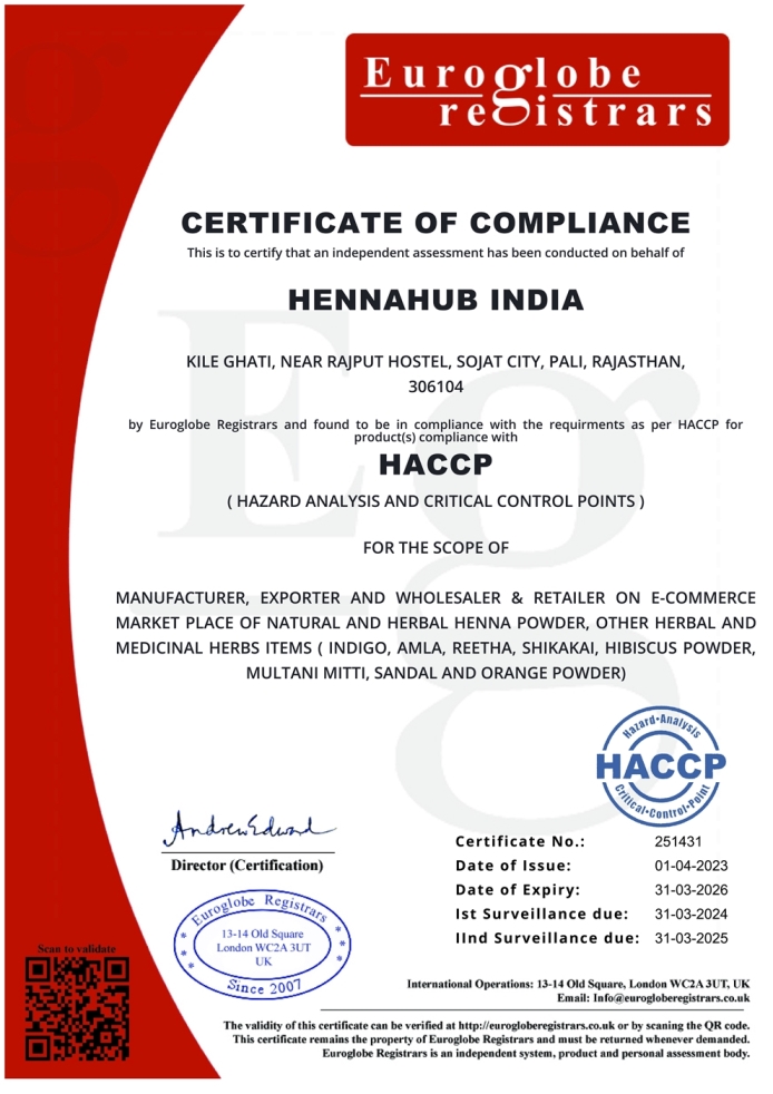 Hennahub HACCP 2025 001 Hennahub India