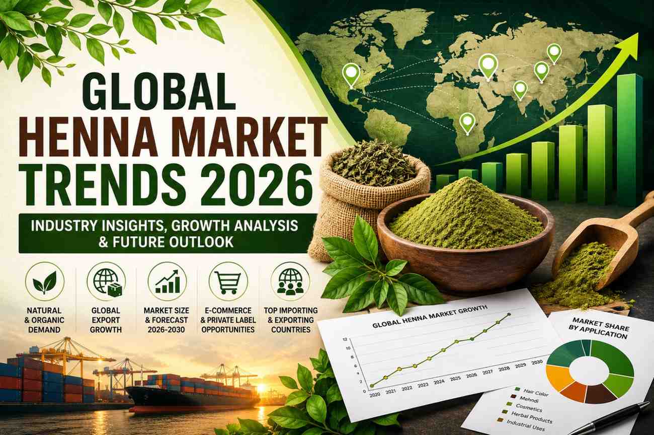 Global Henna Market Trends 2026: Complete Industry Analysis, Export Data & Future Growth Forecast